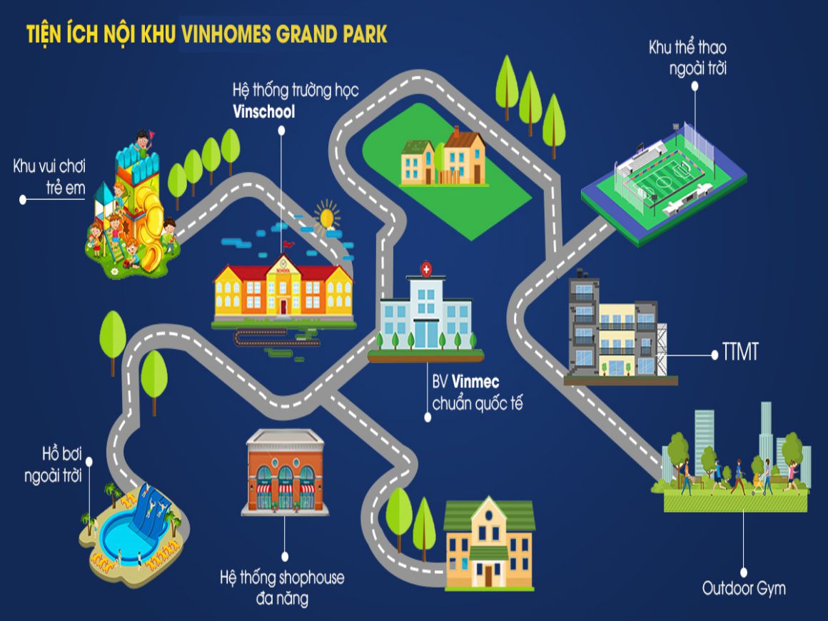 TIỆN ÍCH VINHOMES GRAND PARK QUẬN 9 CÓ GÌ ĐẶC BIỆT?