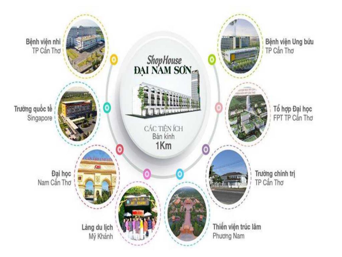 location the golden aqua cần thơ