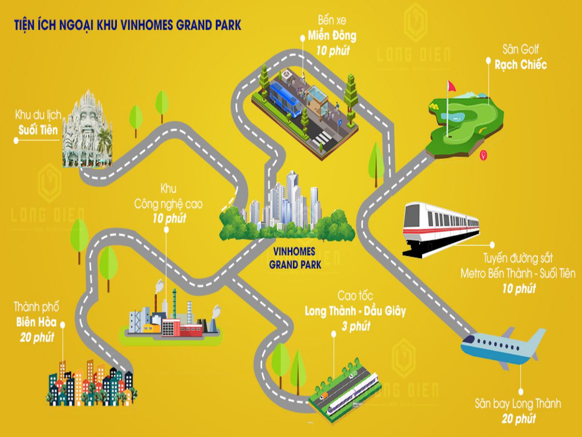 TIỆN ÍCH VINHOMES GRAND PARK QUẬN 9 CÓ GÌ ĐẶC BIỆT?