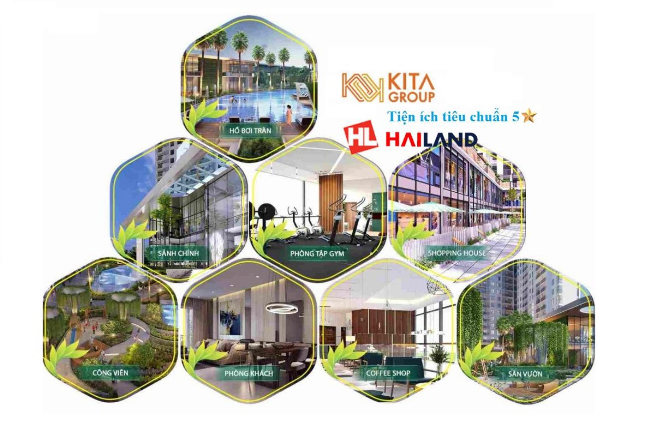 Tiện ích đẳng cấp của chung cư Kita Gallery Bình Tân