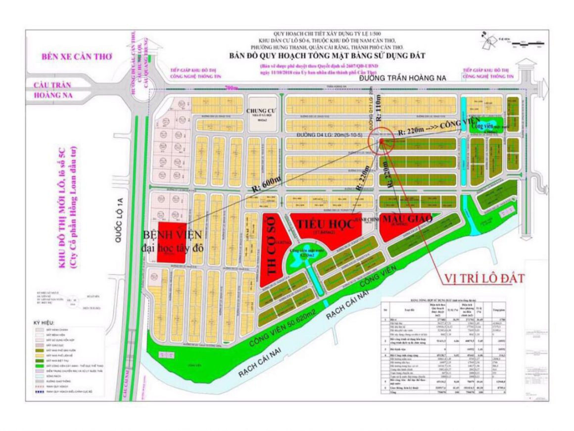 Tiện ích khu Hồng Loan Cần Thơ