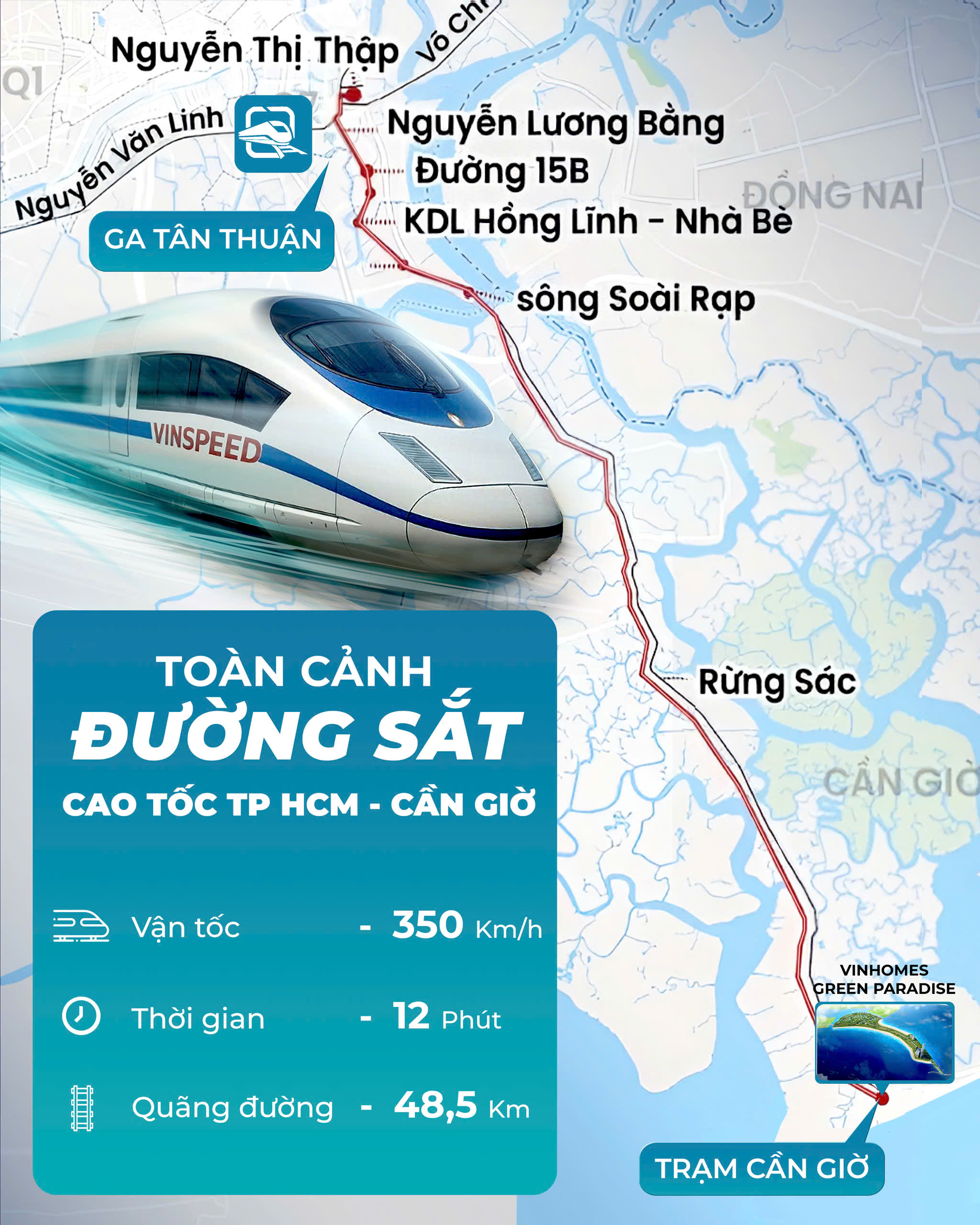 Phân Tích Vị trí Vinhomes Cần Giờ