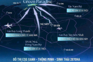 Vị Trí Vinhomes Cần Giờ