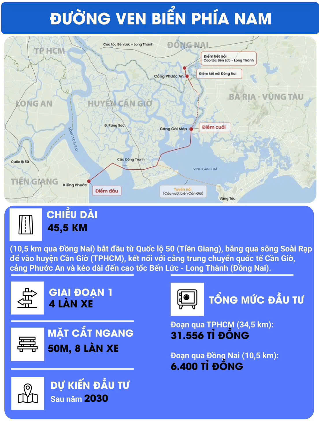Đường Ven Biến Phía Nam