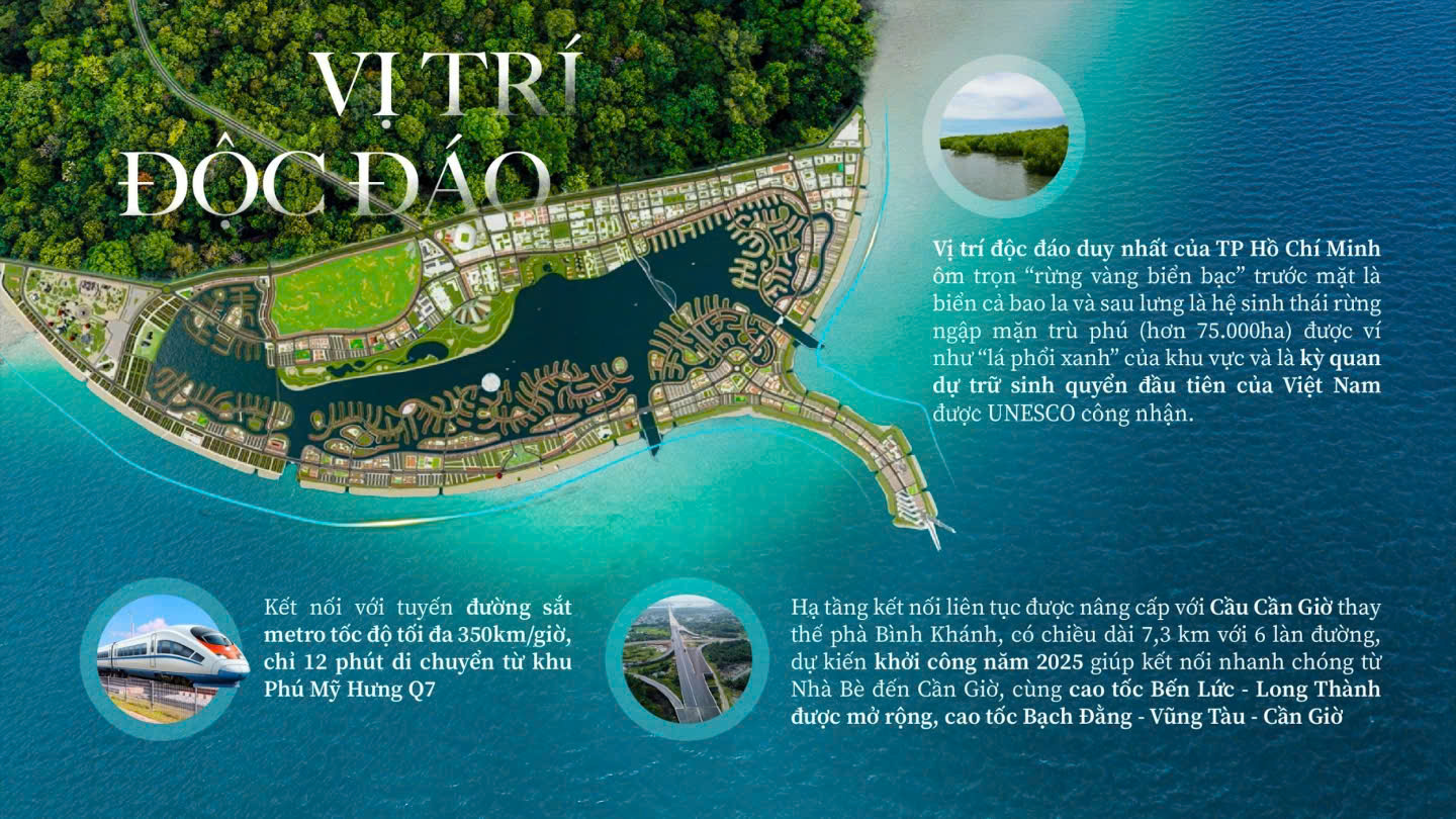 Vị trí Vinhomes Cần Giờ và tác động đến thị trường bất động sản TP. Hồ Chí Minh