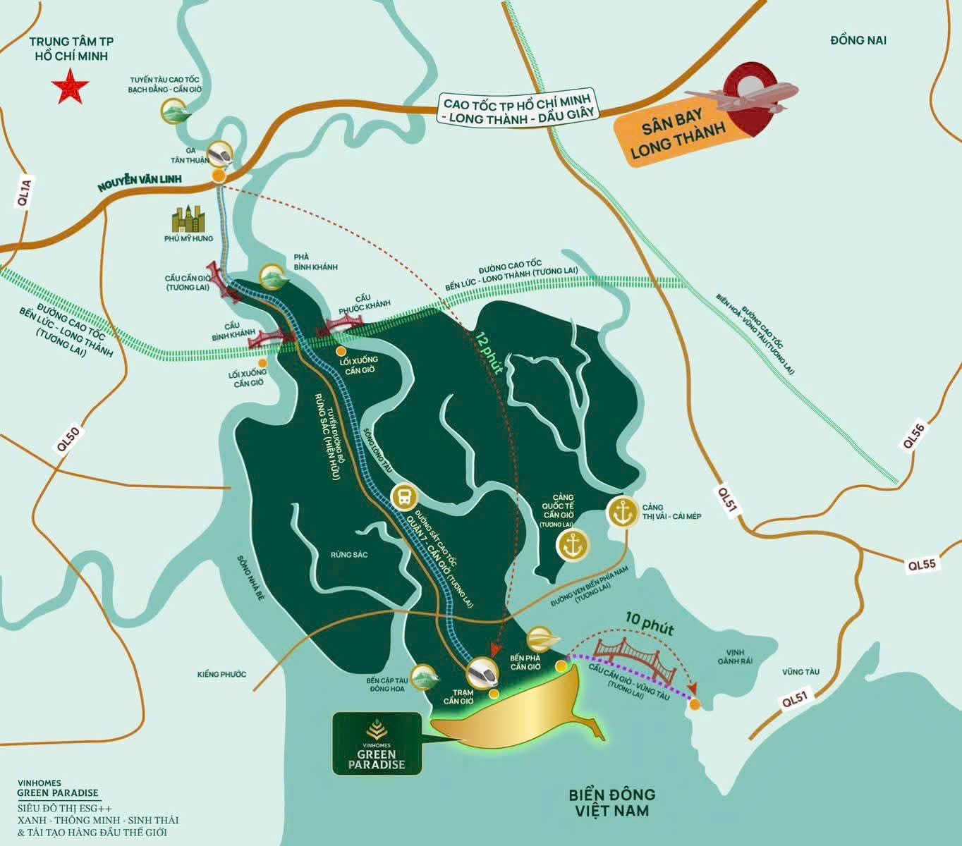 VỊ TRÍ ĐỊA LÝ VIN CẦN GIỜ