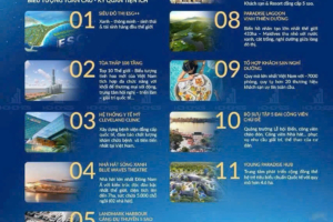 Top 11 Siêu Điểm Nhấn Đô Thị Vinhomes Cần Giờ