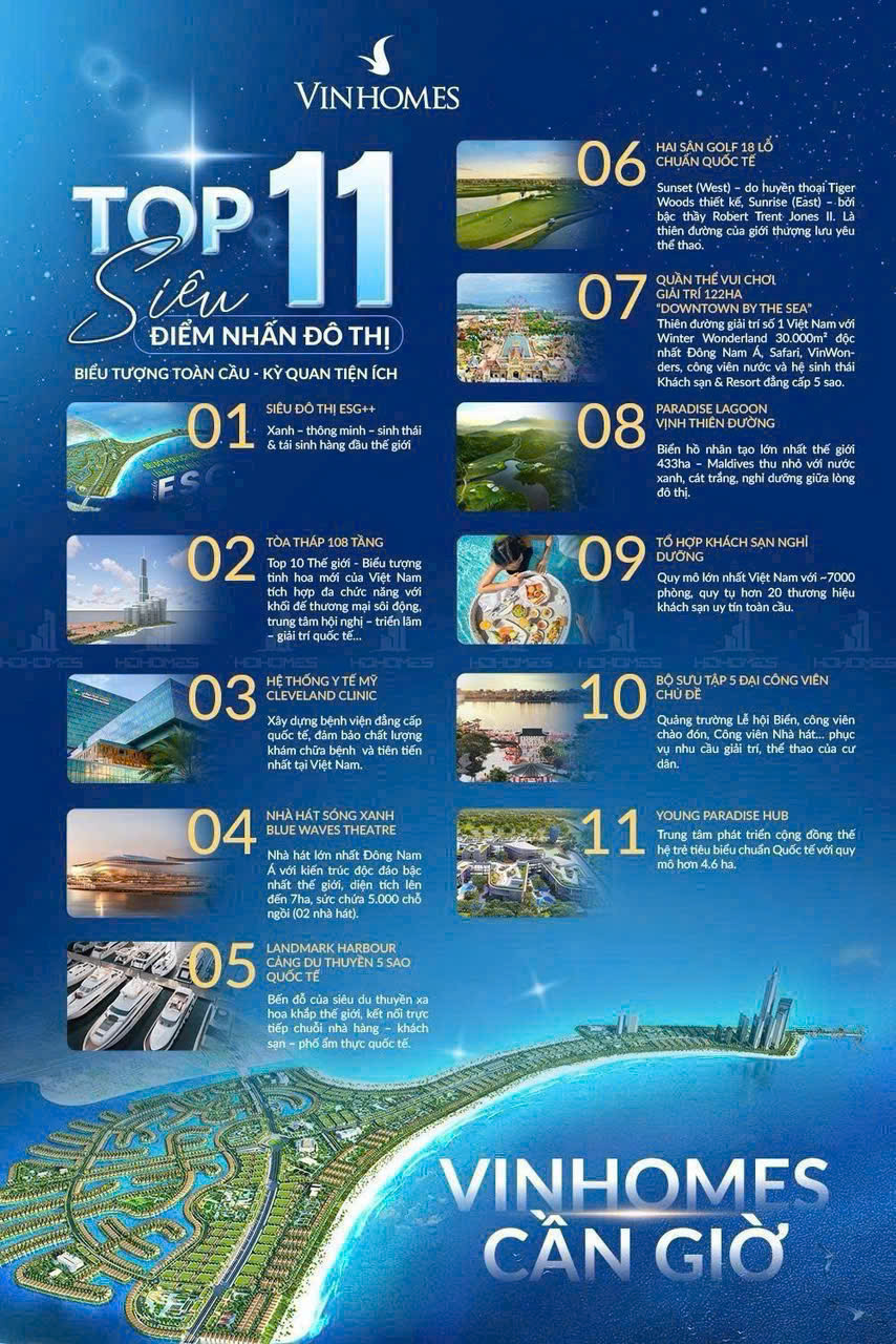 Top 11 Siêu Điểm Nhấn Đô Thị Vinhomes Cần Giờ