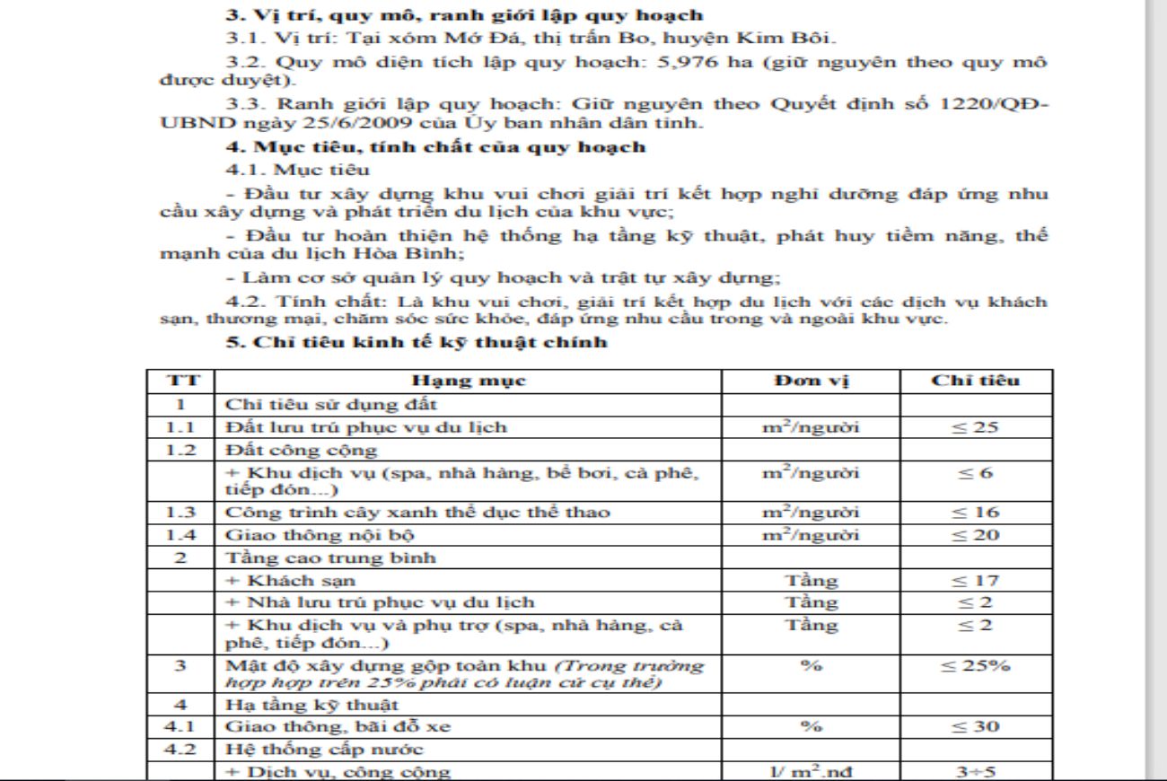Pháp lý Apec Mandala Sky Villas Kim Bôi