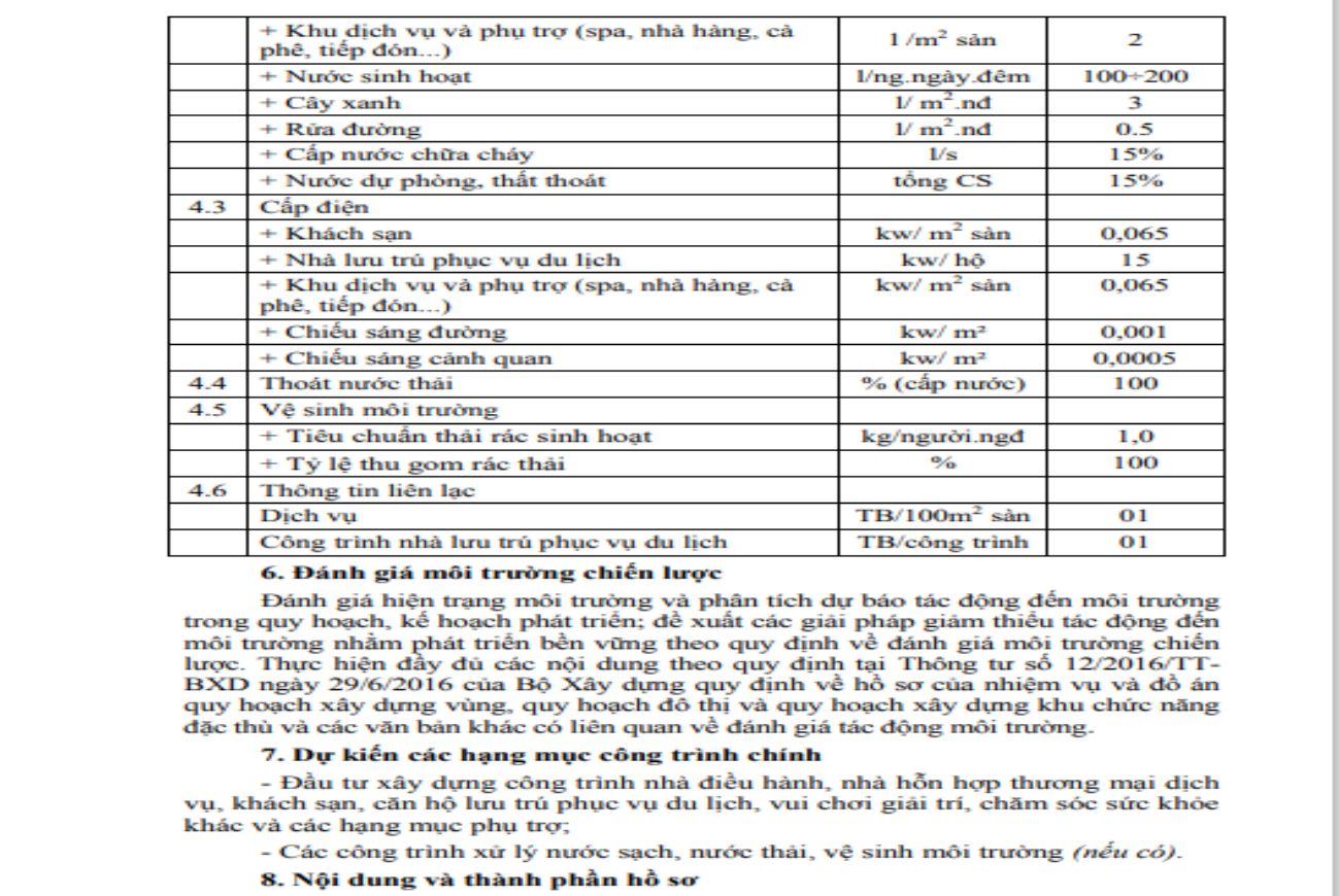 Pháp lý Apec Mandala Sky Villas Kim Bôi