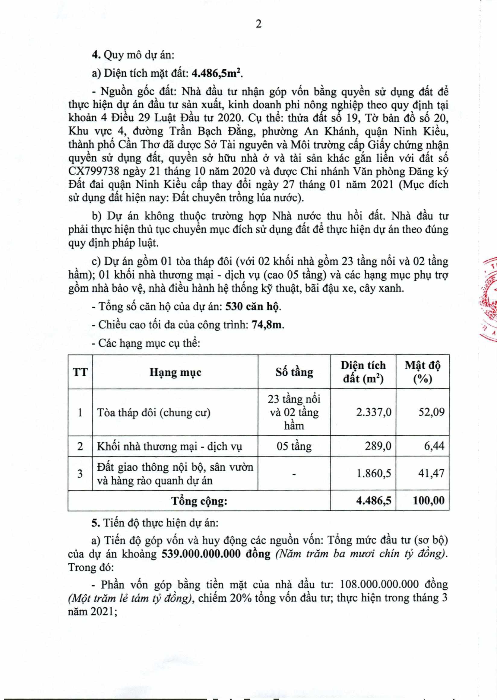 Pháp Lý Căn Hộ Thiên Quân Marina Plaza