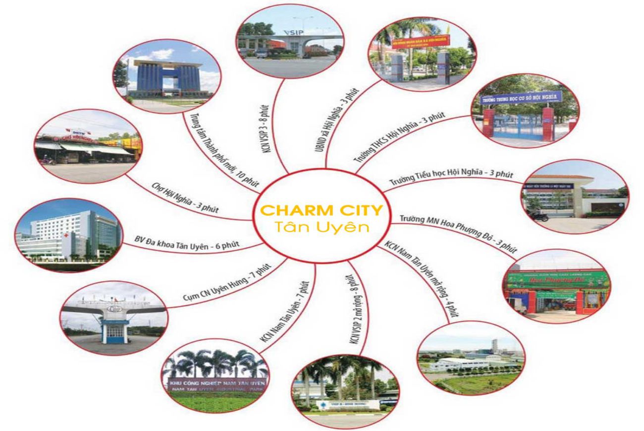 Tiện ích ngoại khu Charm City Tân Uyên