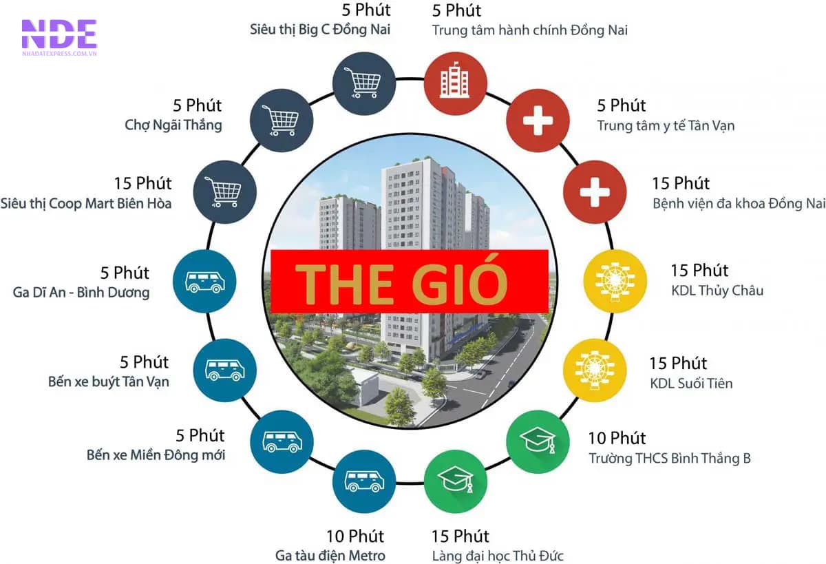 Vị trí The Gió Riverside