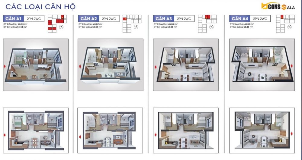 Mặt bằng chi tiết Bcons Sala Bình Dương