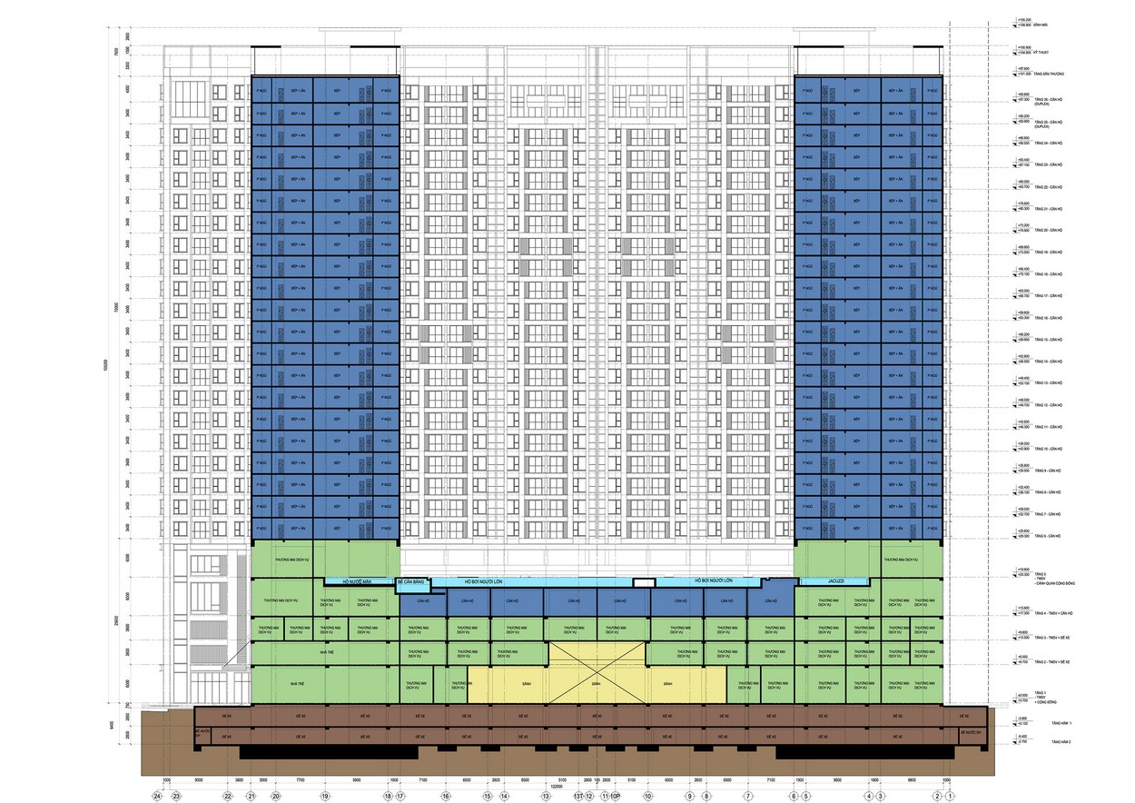 Mặt cắt tổng thể dự án căn hộ Green Star Sky Garden quận 7