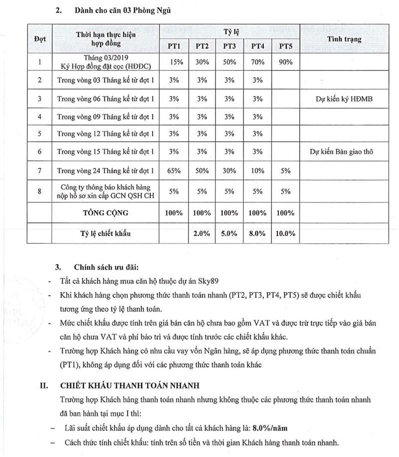 pttt 2 sky 89 an gia quan7 1