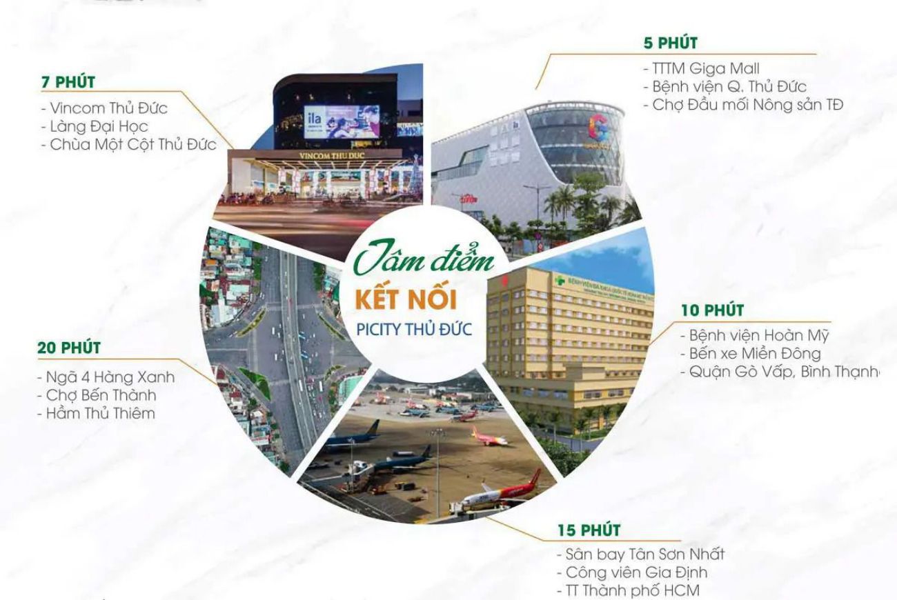 Tiện ích ngoại khu Picity Thủ Đức