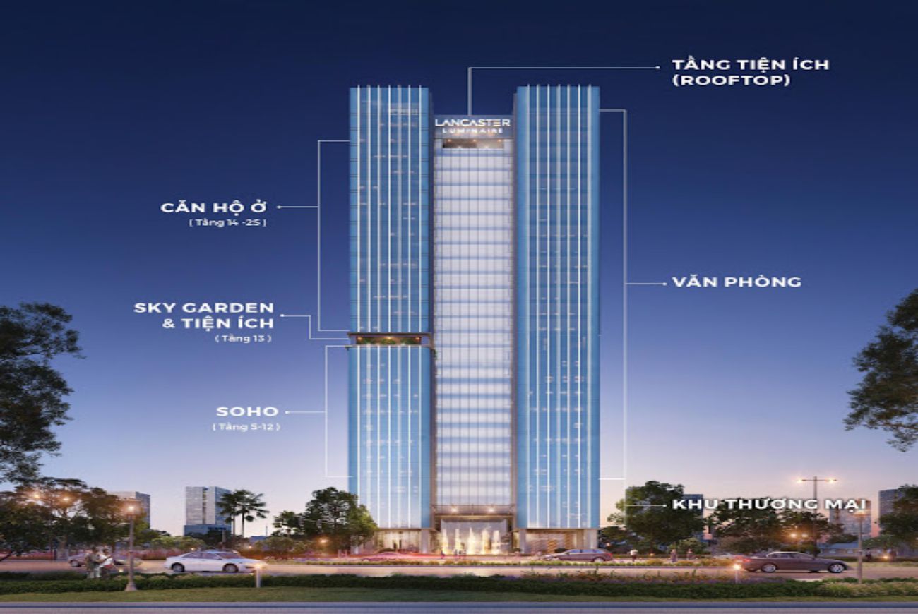 Quy mô Lancaster Luminaire