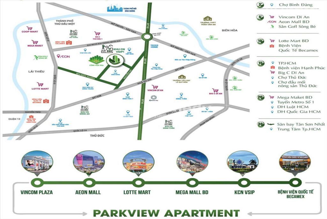 Vị trí căn hộ Parkview Apartment Bình Dương