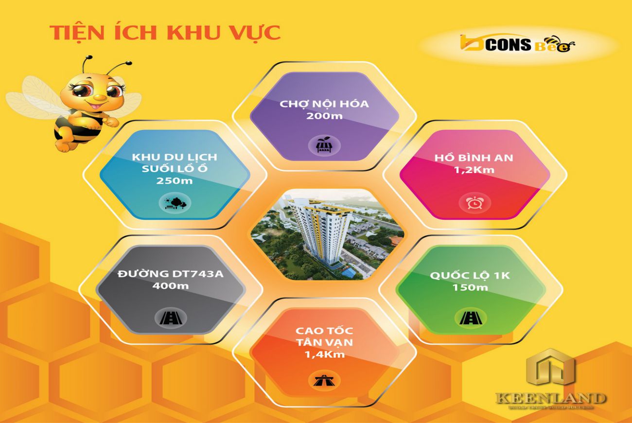 Tiện ích ngoại khu Bcons Bee Bình Dương