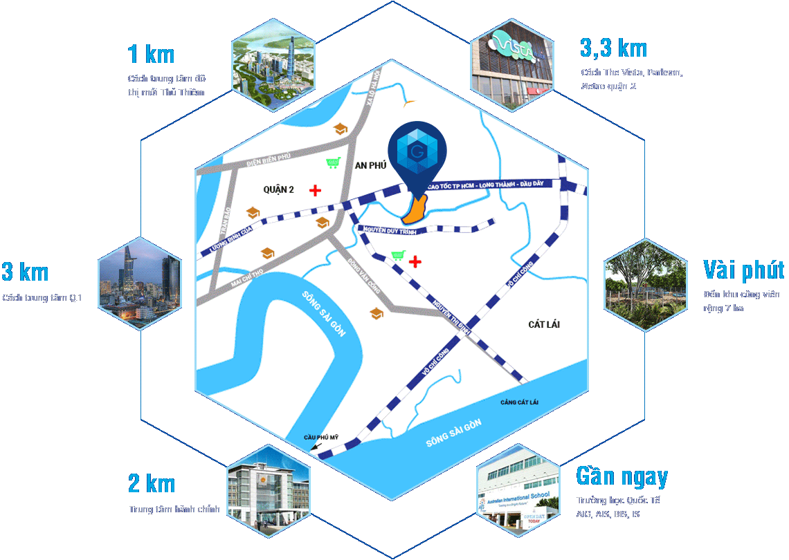 Vị trí Gem Riverside Quận 2