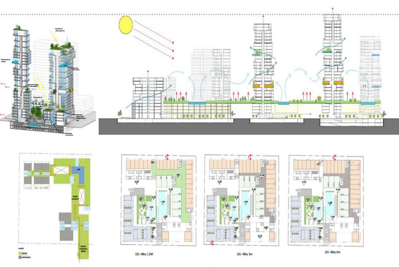 Mặt bằng Xi Thủ Thiêm Quận 2