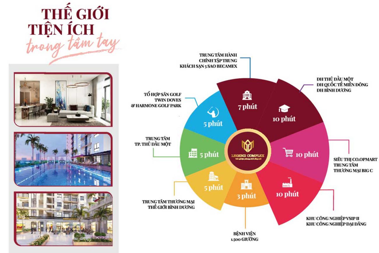 Tiện ích ngoại khu Legend Complex