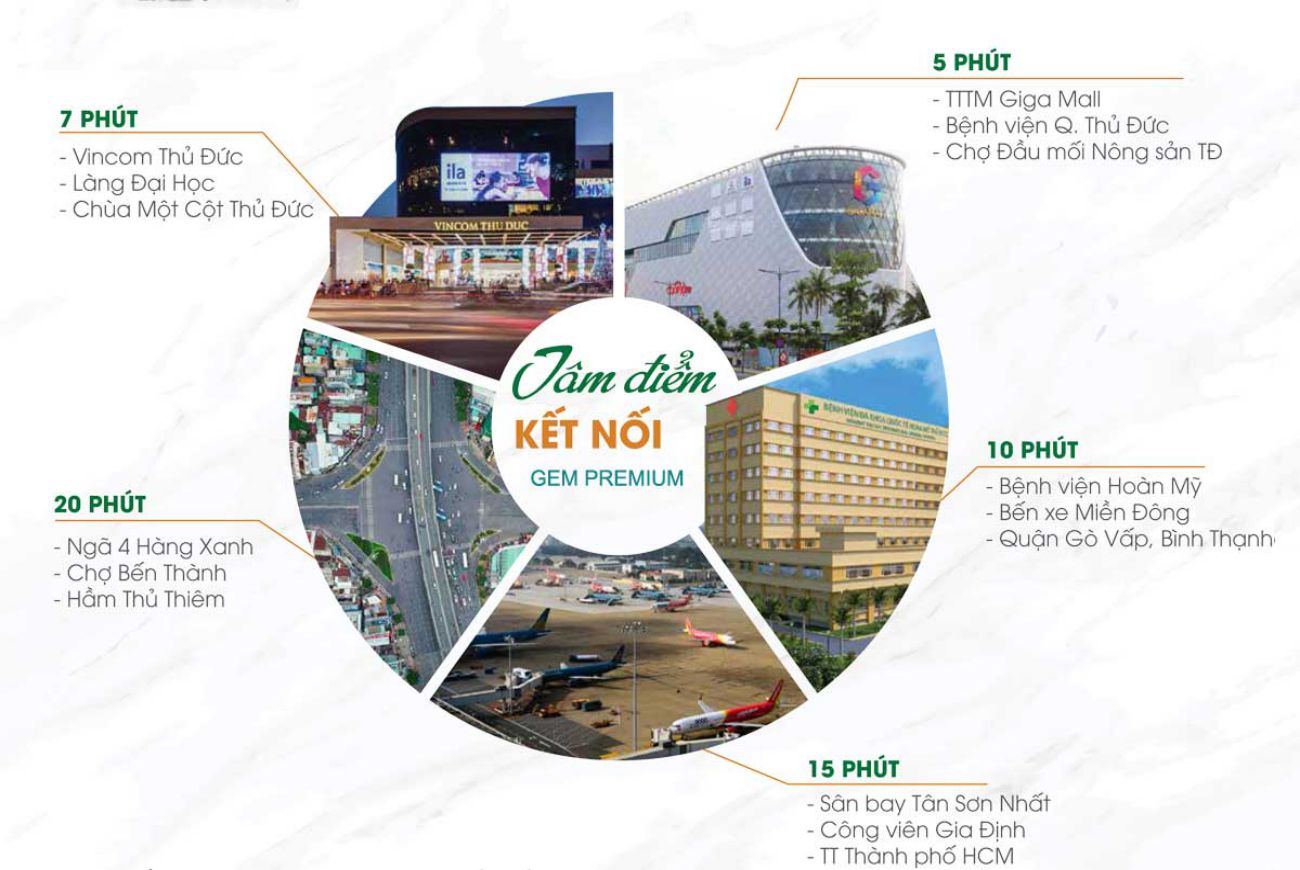 Tiện ích ngoại khu Gem Premium Thủ Đức