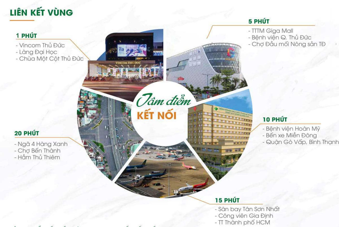 Tiện ích King Crown Center Thủ Đức