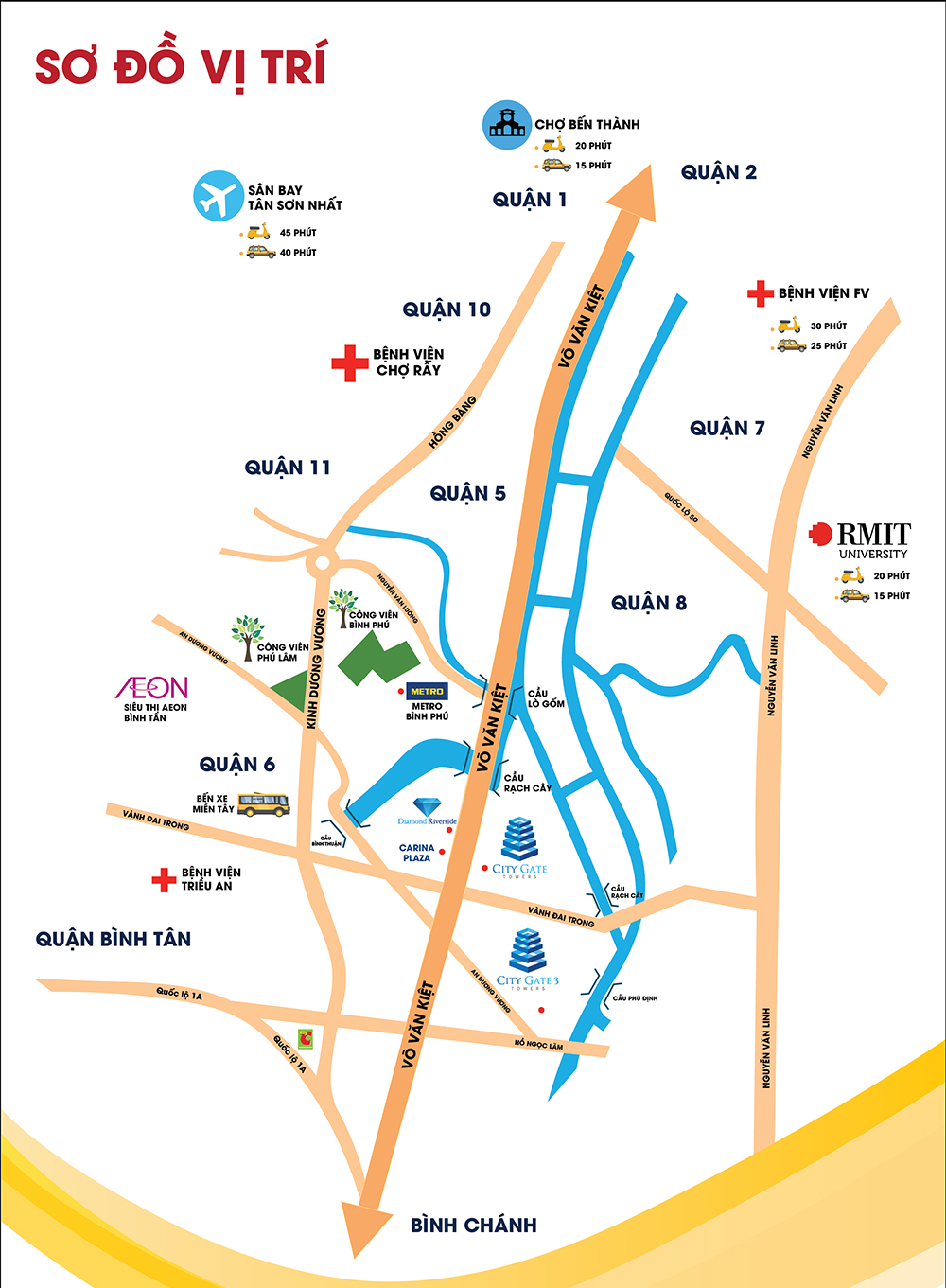 Vị trí NBB Garden 2