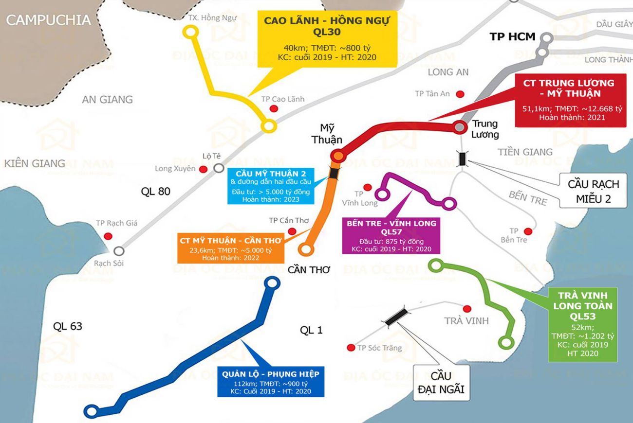 Liên kết vùng của Cần Thơ thu hút đầu tư vượt trội