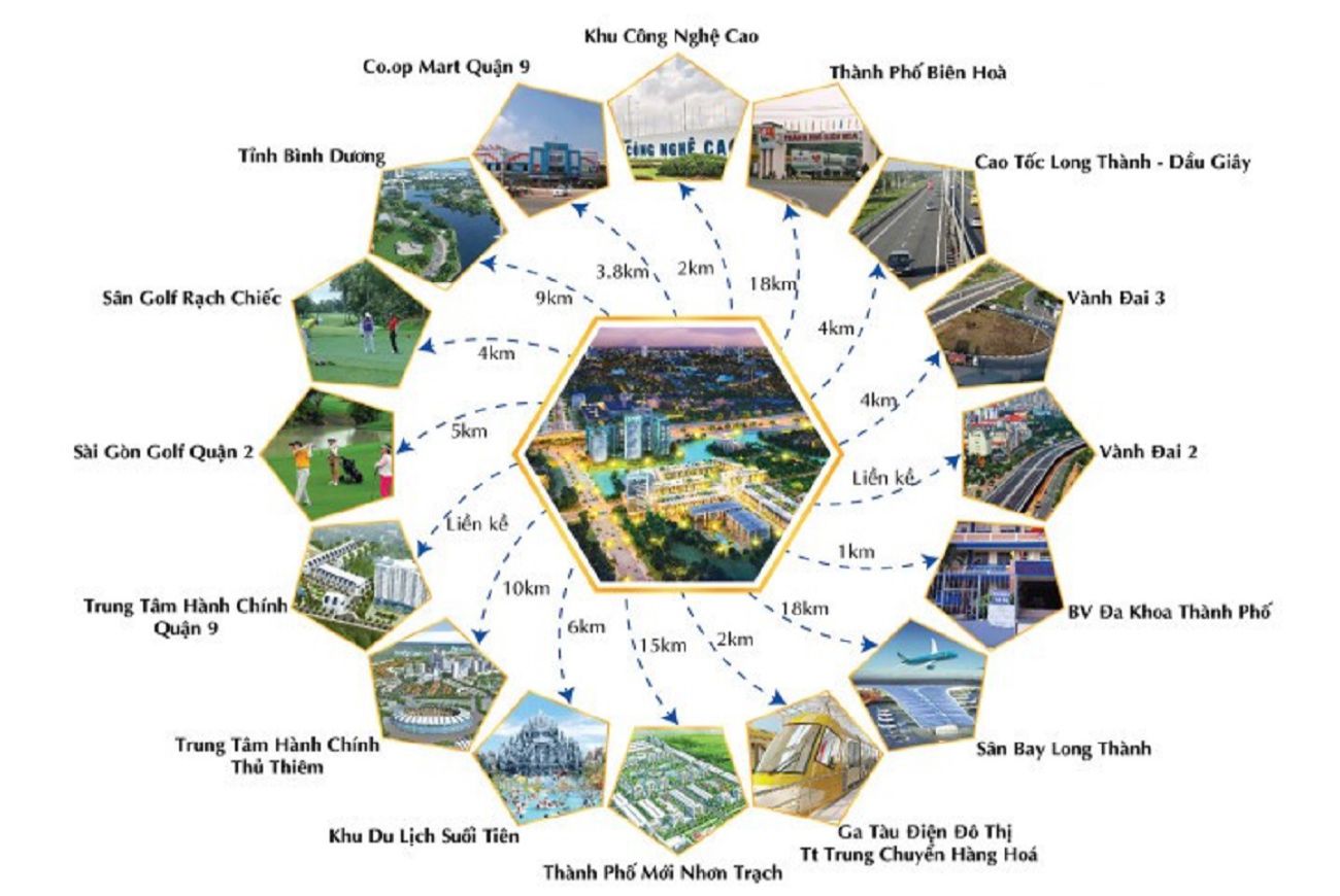 Tiện ích ngoại khu MT Eastmark City