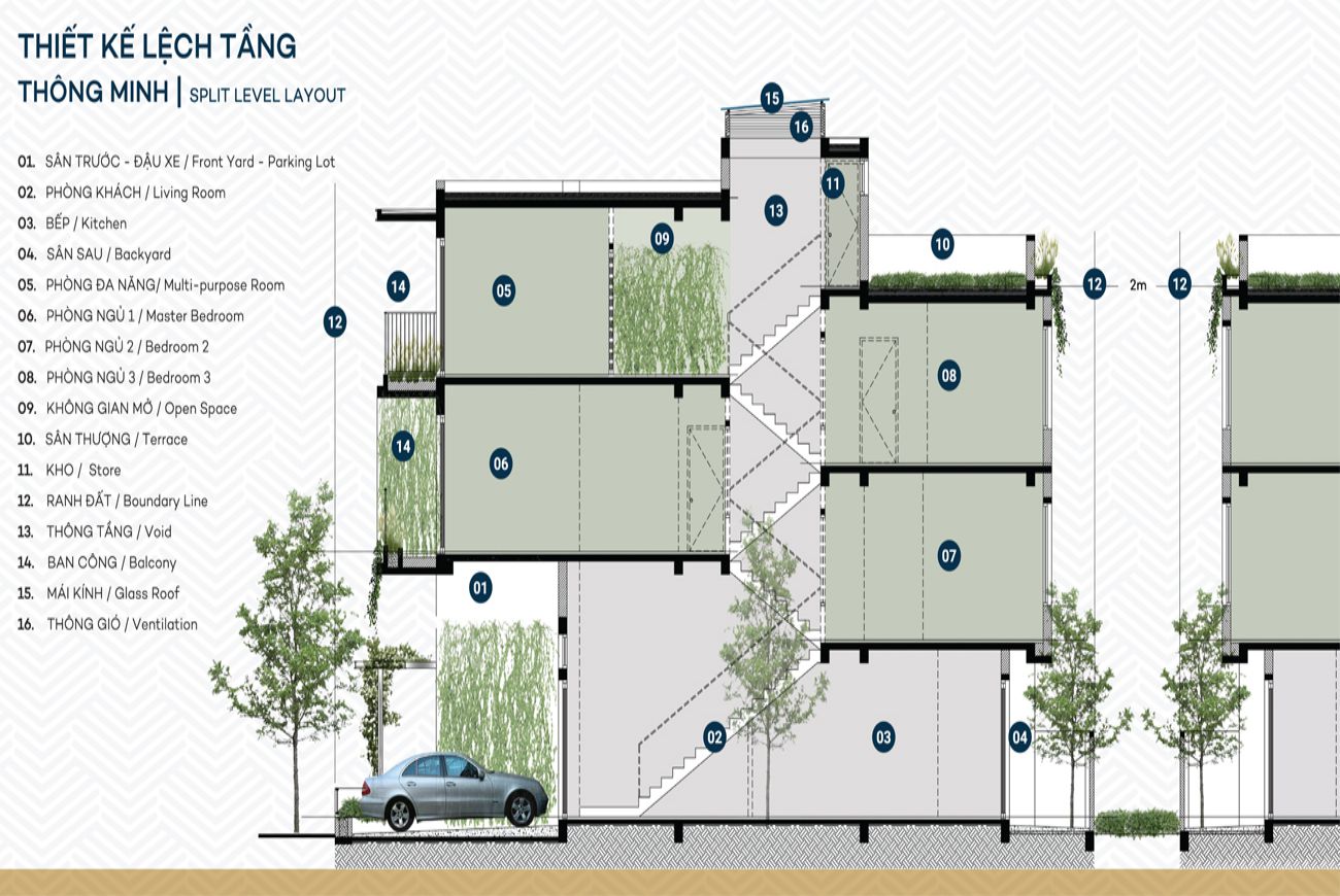 Mặt bằng dự án The Standard Dĩ An