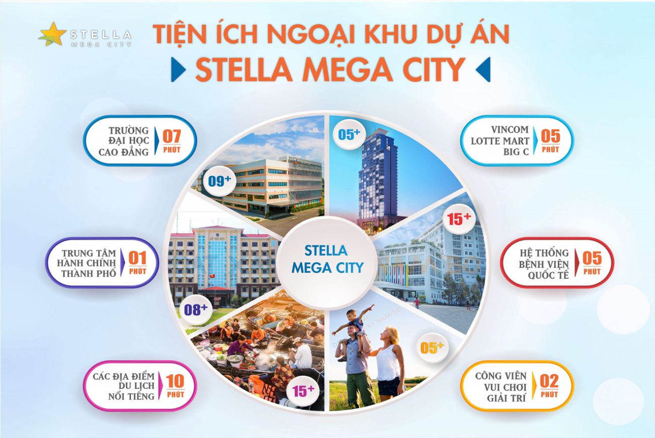 Tiện ích ngoại khu Stella Mega City