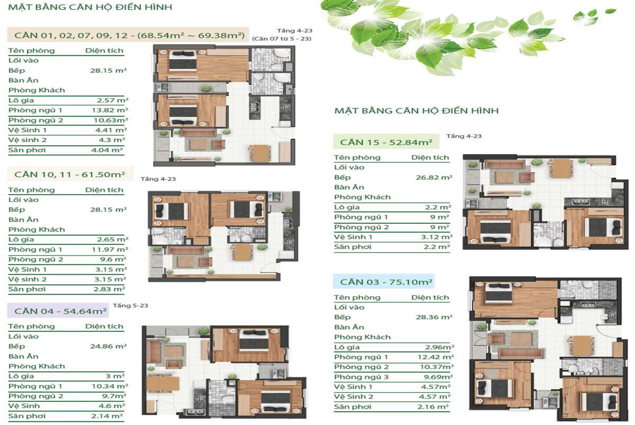 Thiết kế  Viva Plaza Quận 7