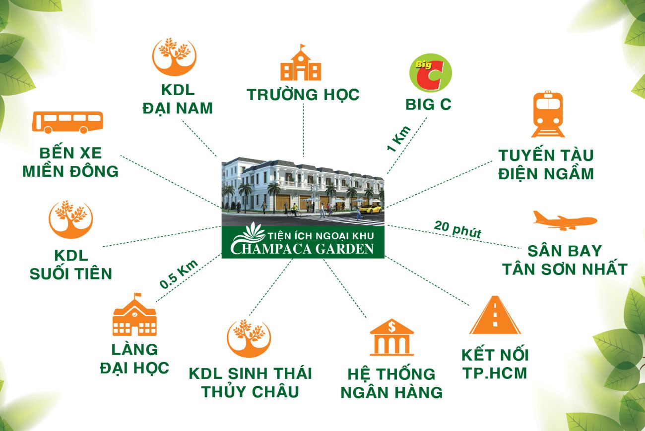 Tiện ích ngoại khu Champaca Garden Dĩ An