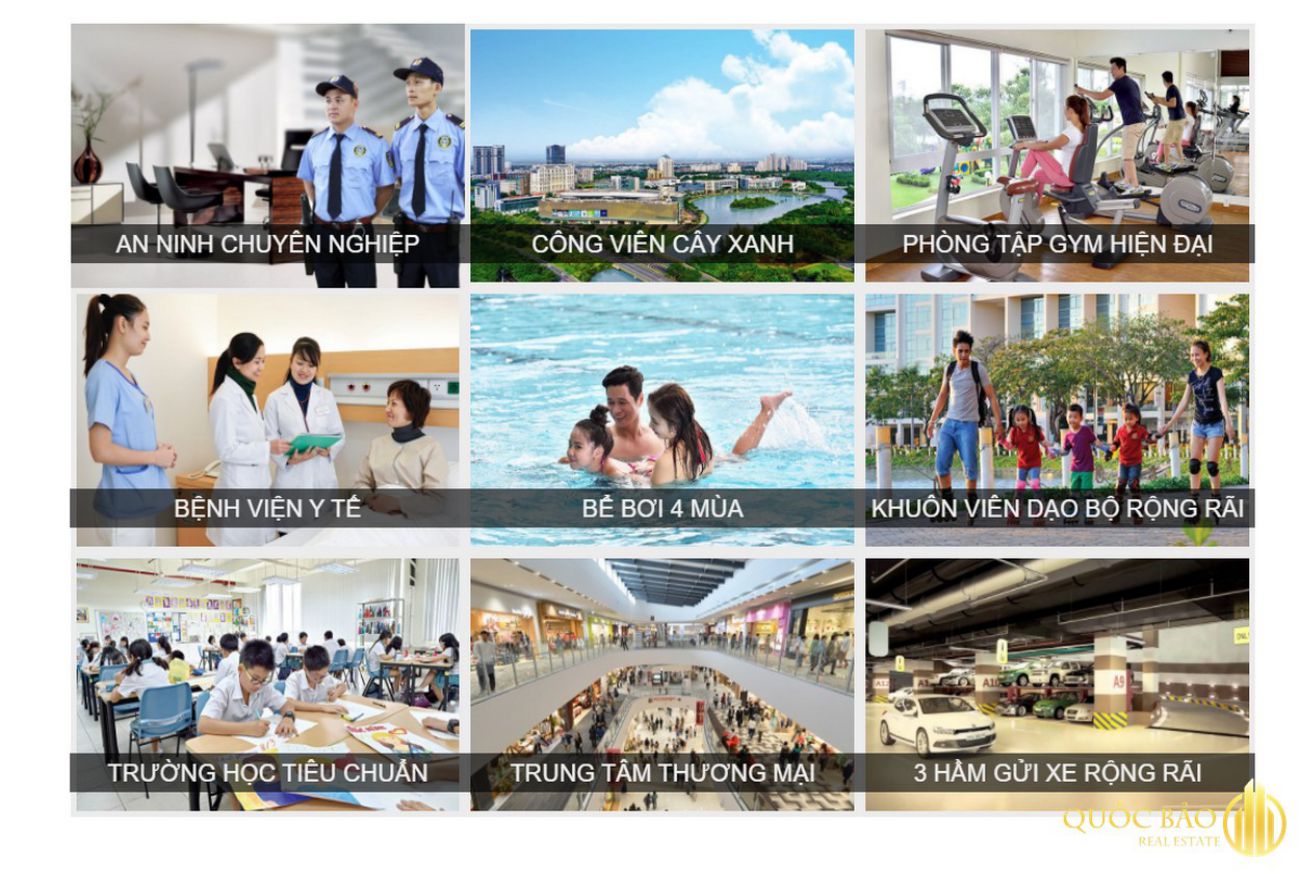 Tiện ích Dự án Bình Dương Grand View