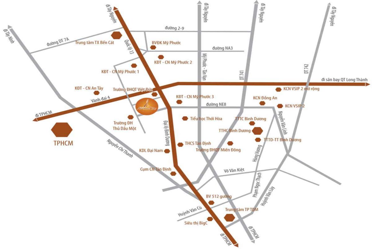 Vị trí dự án Bình Dương Avenue City