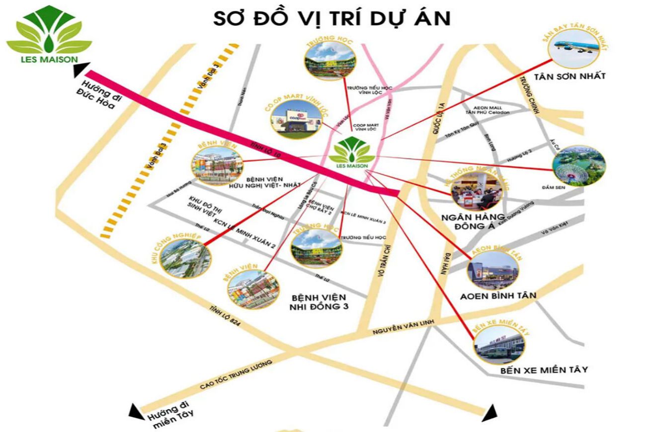 Vị trí Les Maison Bình Chánh