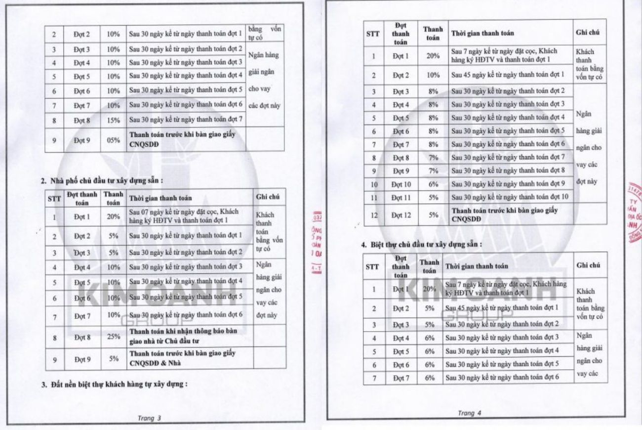 Phương thức thanh Century City Long Thành 