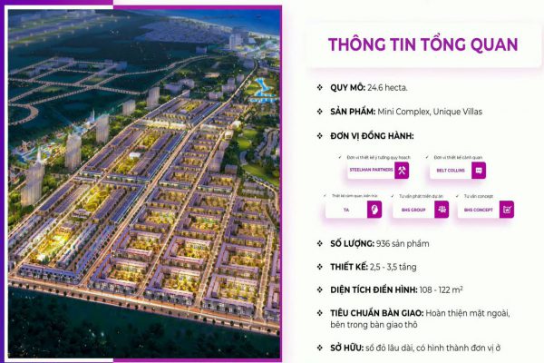 Thông tin chi tiết về Dự án ParaSol Cam Ranh