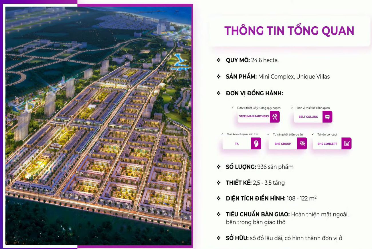 Thông tin chi tiết về Dự án ParaSol Cam Ranh