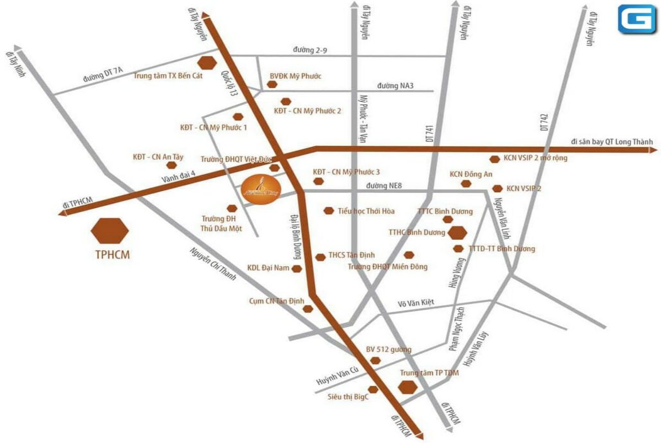 Vị trí chiến lược Bình Dương Avenue City