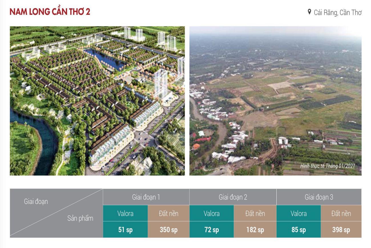 Tiện ích đẳng cấp của Nam Long 2 Central Lake