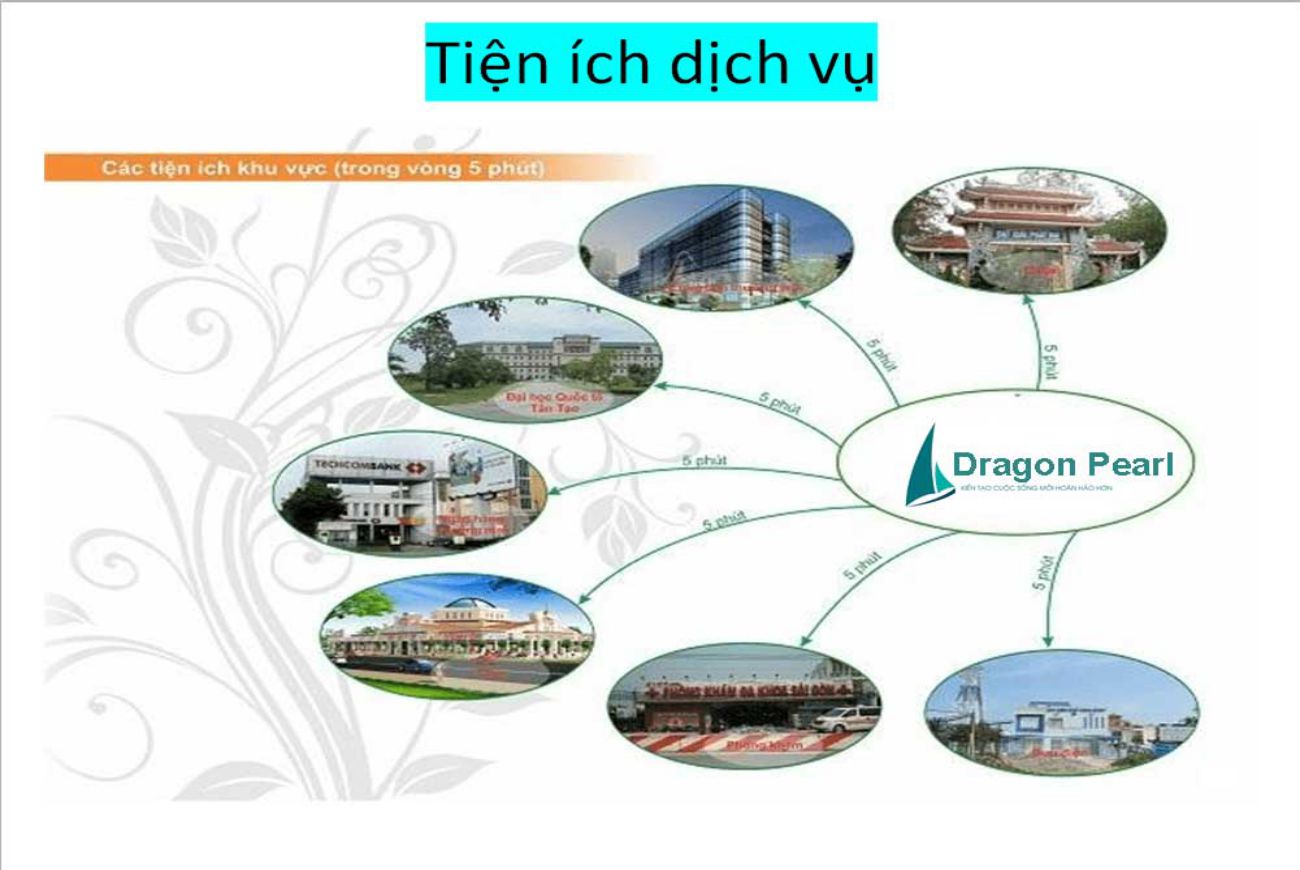 Tiện ích đẳng cấp của Dragon Peal Đức Hòa Long An