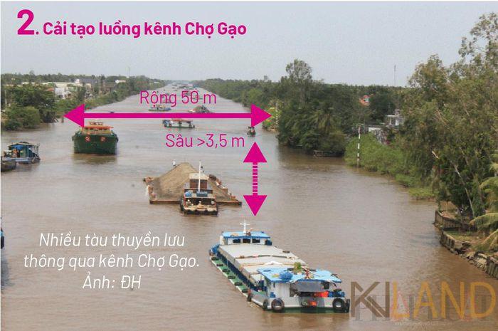 Dự án đầu tư xây dựng nâng cấp tuyến kênh Chợ Gạo (giai đoạn 2), tỉnh Tiền Giang, gồm các hạng mục nạo vét mở rộng luồng đường thủy gần 10 km, xây dựng công trình bảo vệ bờ Nam kênh Chợ Gạo, cầu và đường dân sinh đi qua địa bàn các xã bờ phía Nam và thị trấn Chợ Gạo. Sau khi cải tạo, đoạn luồng kênh Chợ Gạo có chiều sâu hơn 3,5 m, rộng 50 m, bán kính cong lớn hơn 500 m, giúp tàu thuyền lưu thông thuận lợi hơn.  Kênh Chợ Gạo dài hơn 28 km, nối liền từ Rạch Lá đến rạch Kỳ Hôn kết nối giữa sông Tiền và sông Vàm Cỏ. Đây là tuyến giao thông thủy huyết mạch vùng Đồng bằng Sông Cửu Long với TP.HCM.  Dự án sử dụng nguồn ngân sách nhà nước, với tổng mức đầu tư 1.335 tỉ đồng. Dự án đã được khởi công vào ngày 19-12.