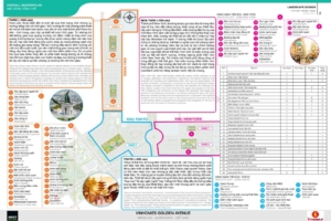 Tiềm năng Vinhomes shophouse Móng Cái