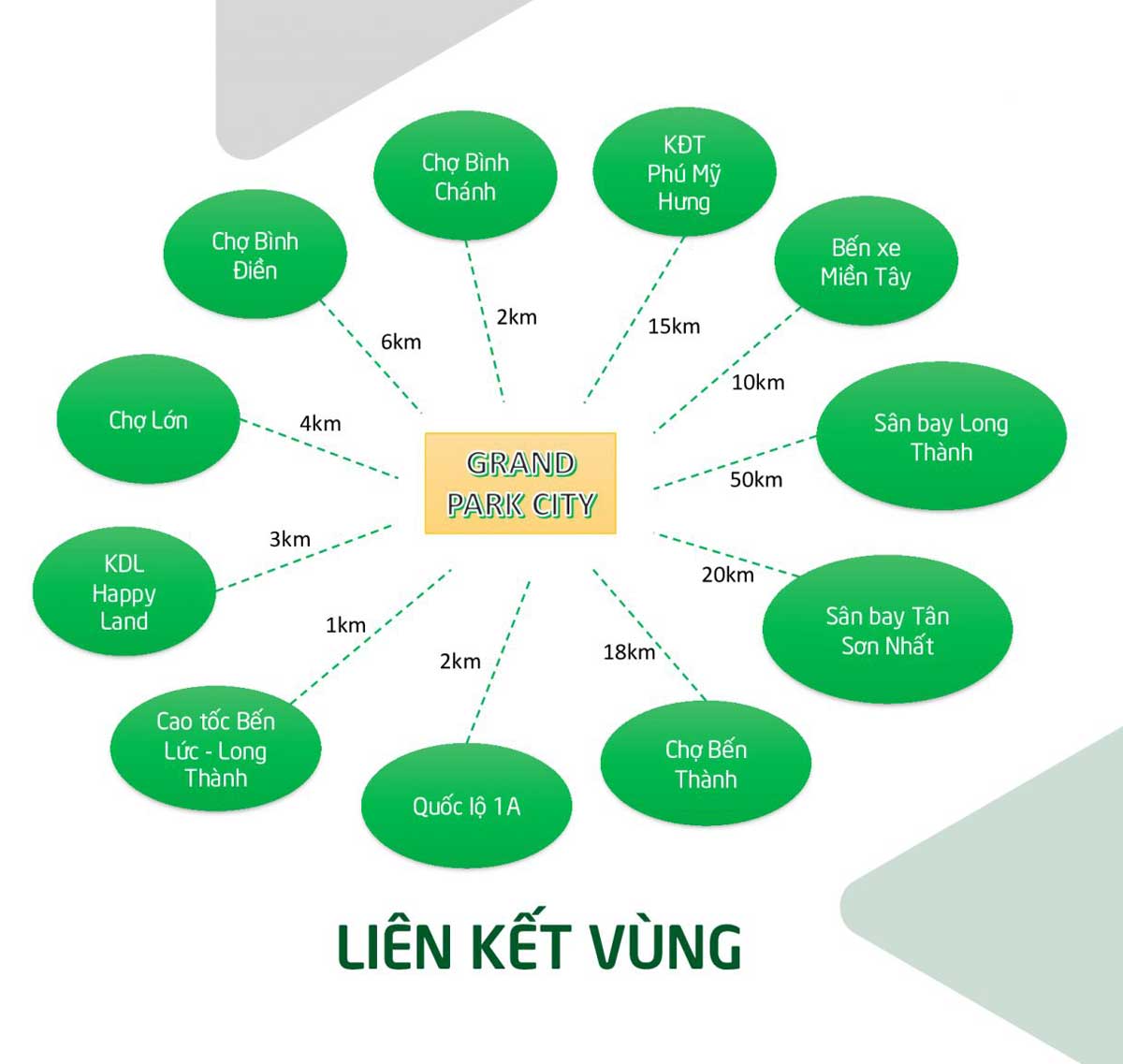 Tiện ích ngoại khu