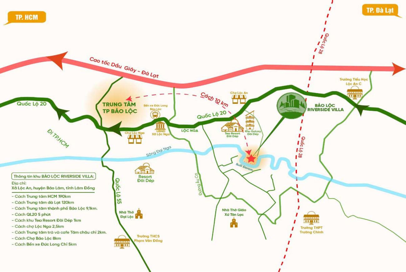 Vị trí chiến lược Bảo Lộc Riverside Villa