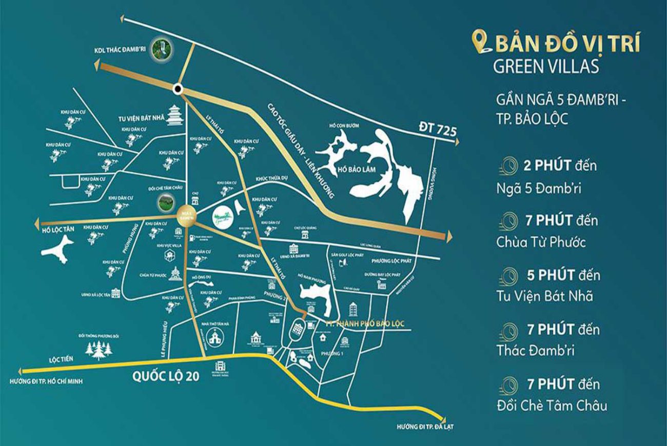 Vị trí chiến lược Green Villas Bảo Lộc
